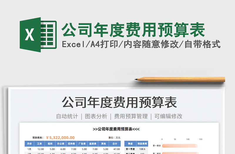 2022公司年度費(fèi)用預(yù)算表免費(fèi)下載