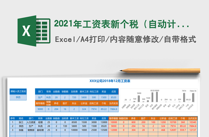 2021年工資表新個稅(自動計算,可查詢)