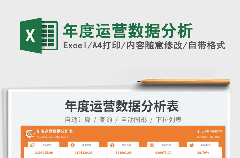 年度運營數據分析免費下載