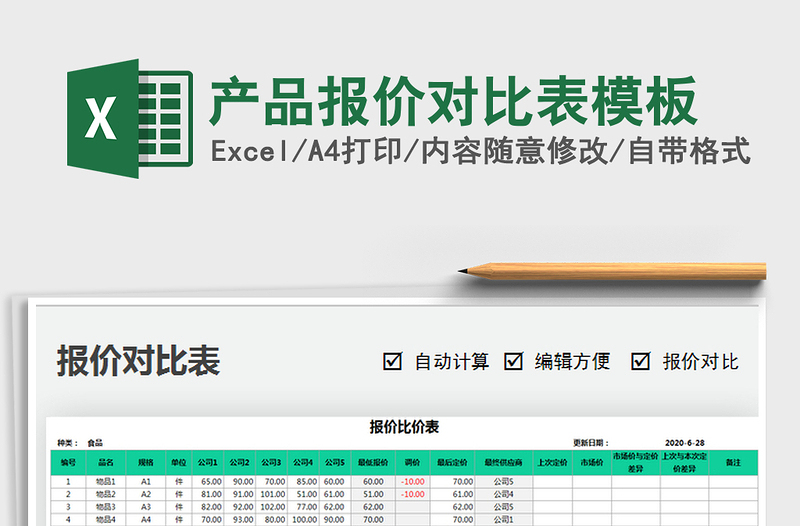 2021年產(chǎn)品報(bào)價對比表模板