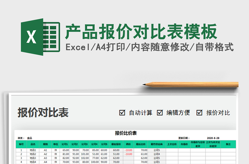 2021年产品报价对比表模板