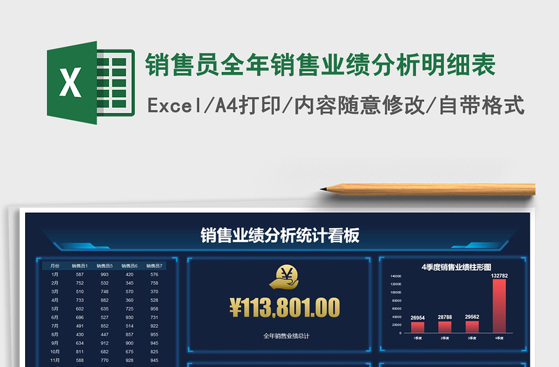 2021年銷售員全年銷售業(yè)績分析明細(xì)表