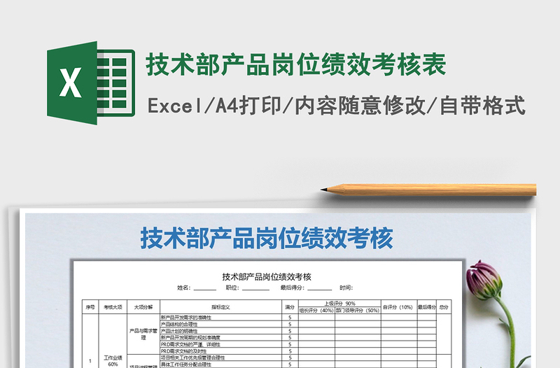 2021年技术部产品岗位绩效考核表