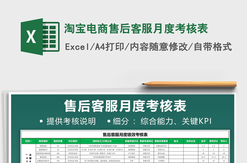 淘寶電商售后客服月度考核表免費(fèi)下載