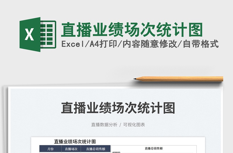 直播業(yè)績(jī)場(chǎng)次統(tǒng)計(jì)圖
