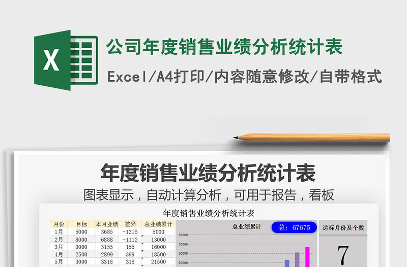 2021年公司年度銷售業(yè)績分析統(tǒng)計表