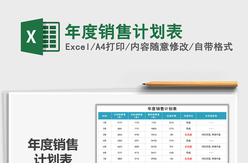 2021年年度銷(xiāo)售計(jì)劃表