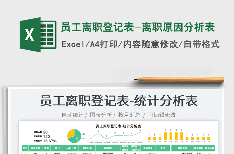 2022員工離職登記表-離職原因分析表免費下載