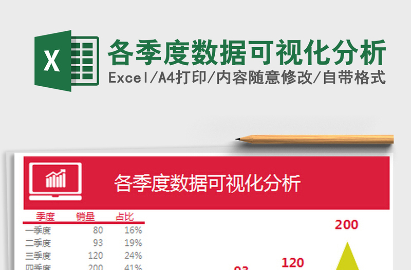 2022各季度数据可视化分析免费下载