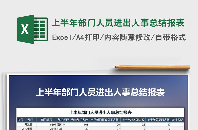 2022年上半年部門(mén)人員進(jìn)出人事總結(jié)報(bào)表免費(fèi)下載