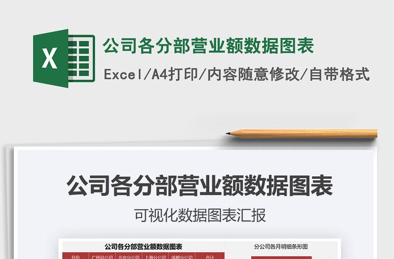 2021年公司各分部營業額數據圖表