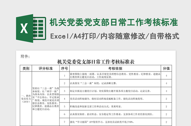 機(jī)關(guān)黨委黨支部日常工作考核標(biāo)準(zhǔn)
