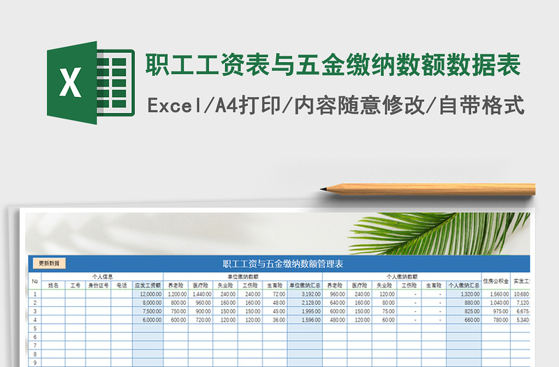 2021年职工工资表与五金缴纳数额数据表