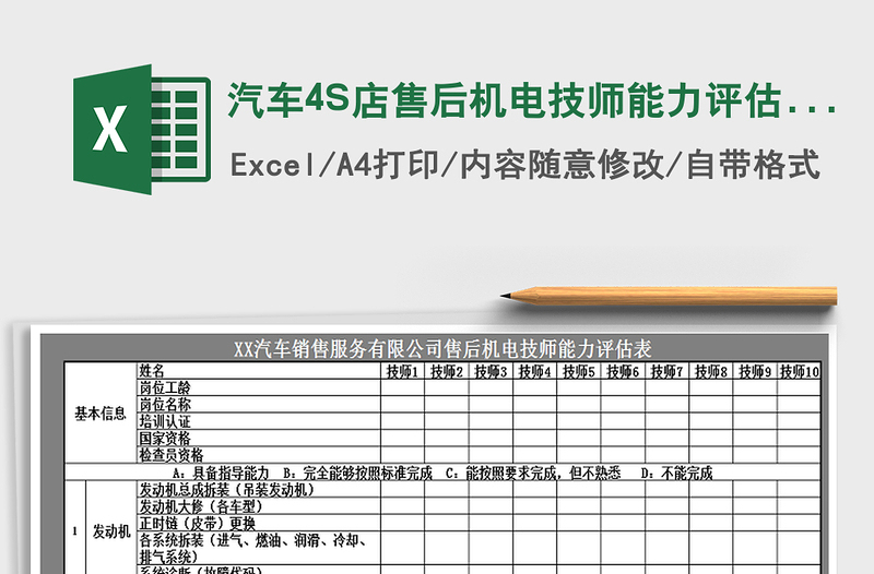 2022汽車4S店售后機電技師能力評估表免費下載
