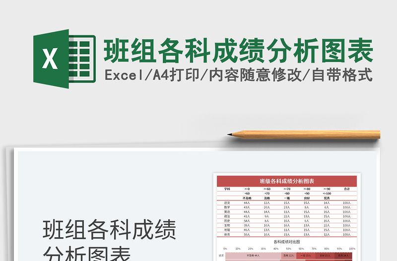 2023班組各科成績分析圖表免費下載