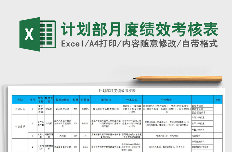 2021年計劃部月度績效考核表