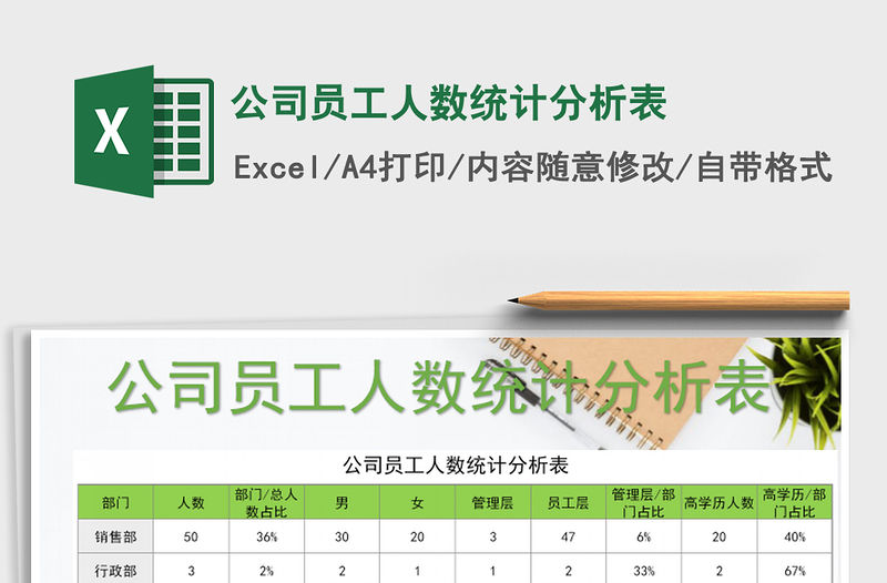 2022年公司員工人數(shù)統(tǒng)計(jì)分析表免費(fèi)下載