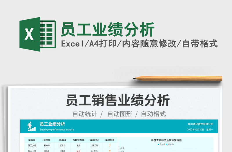 2023員工業(yè)績分析免費下載