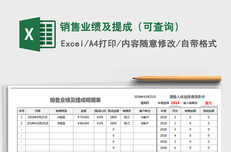 2021年销售业绩及提成（可查询）