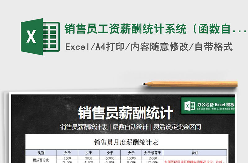 2022年銷售員工資薪酬統計系統（函數自動統計）