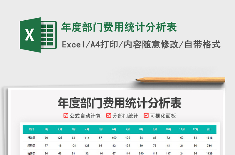 2021年度部門費用統(tǒng)計分析表免費下載
