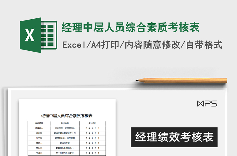 2021年经理中层人员综合素质考核表
