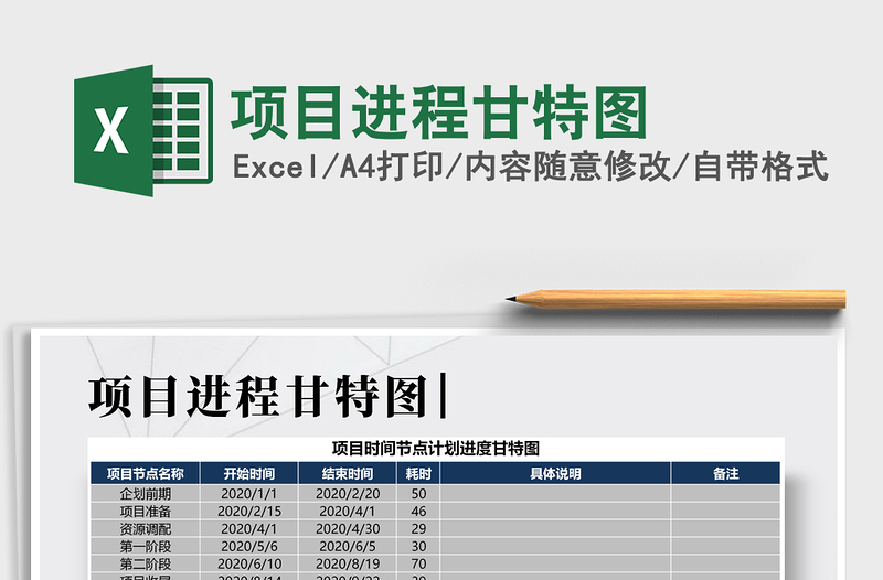 2021年项目进程甘特图