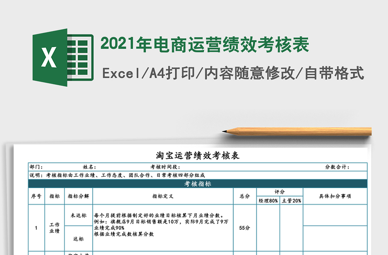 2021年電商運(yùn)營(yíng)績(jī)效考核表