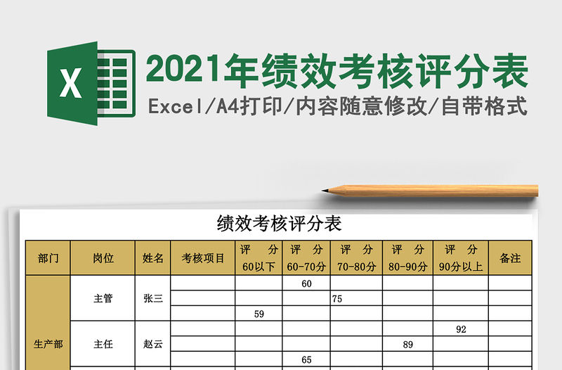 2021年績效考核評分表