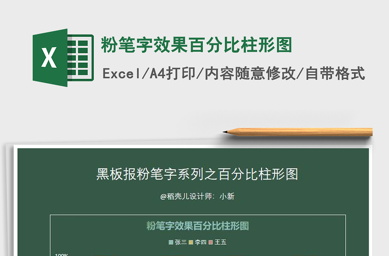 2021年粉筆字效果百分比柱形圖