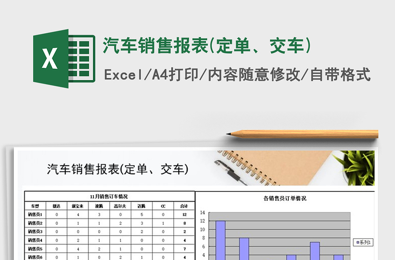 2021年汽车销售报表(定单、交车)