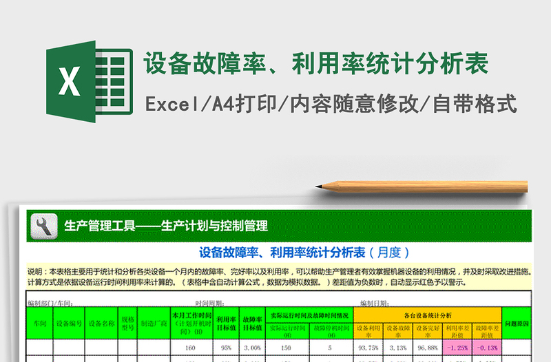 2021年设备故障率、利用率统计分析表免费下载