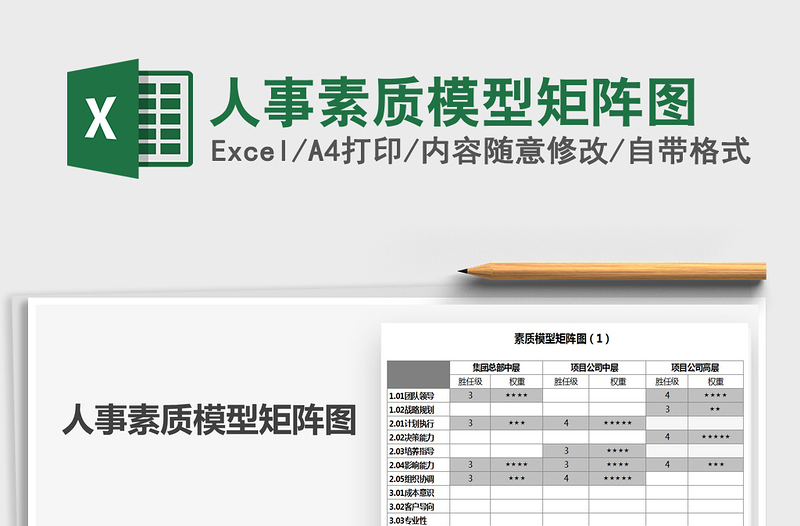 2021年人事素质模型矩阵图