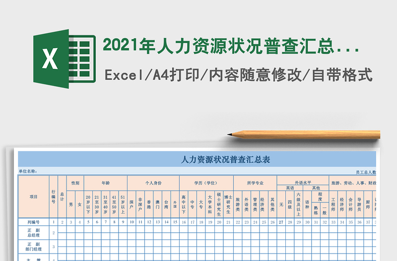 2021年人力資源狀況普查匯總表
