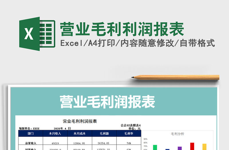 2021年營業(yè)毛利利潤報表