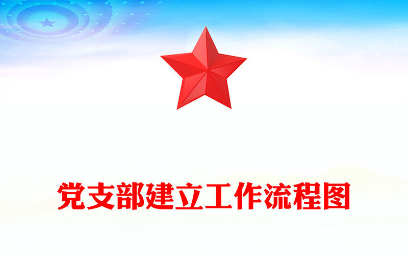 黨支部建立工作流程圖