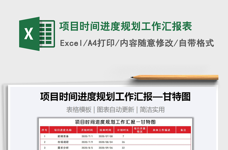 2021年項(xiàng)目時(shí)間進(jìn)度規(guī)劃工作匯報(bào)表