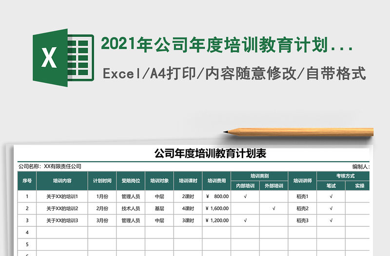 2021年公司年度培訓教育計劃表