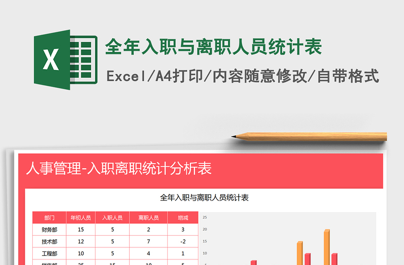2021年全年入職與離職人員統(tǒng)計(jì)表