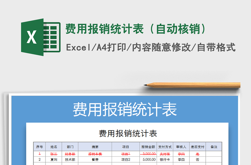 2021年费用报销统计表（自动核销）