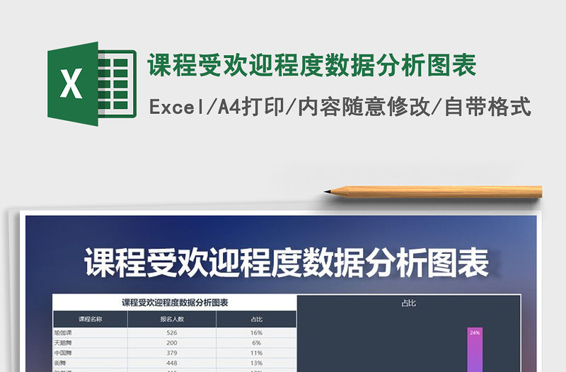 2021年課程受歡迎程度數(shù)據(jù)分析圖表