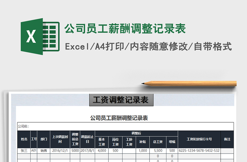 2021年公司員工薪酬調(diào)整記錄表