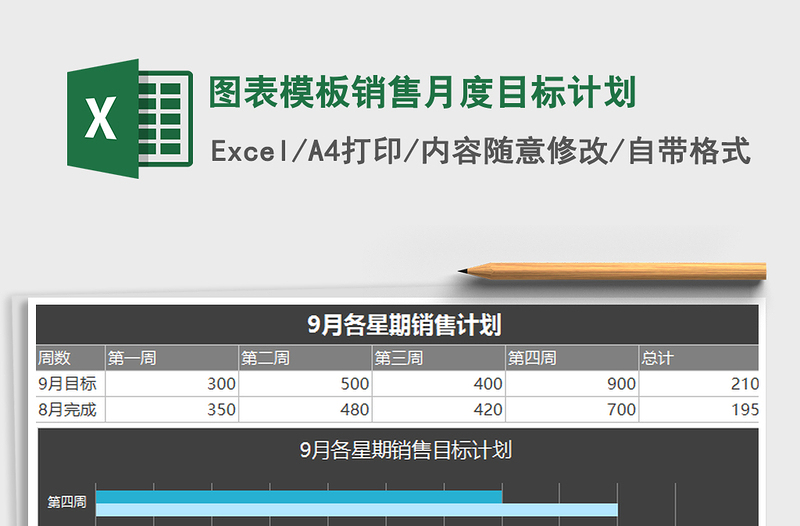 2021年图表模板销售月度目标计划