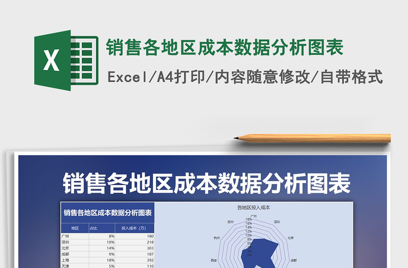 2021年销售各地区成本数据分析图表