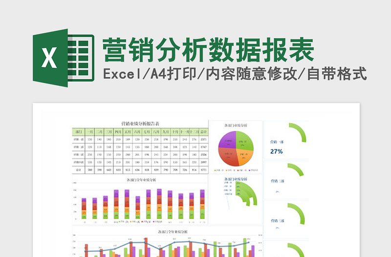 2021年营销分析数据报表