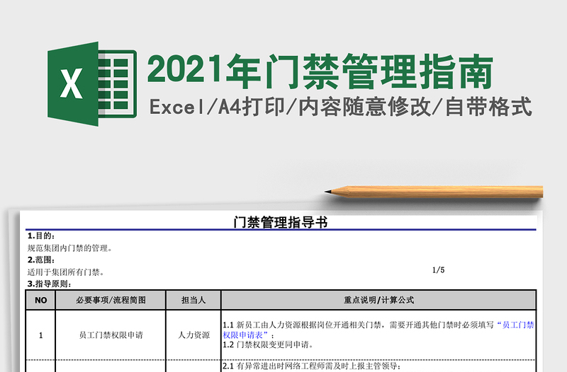 2021年門禁管理指南