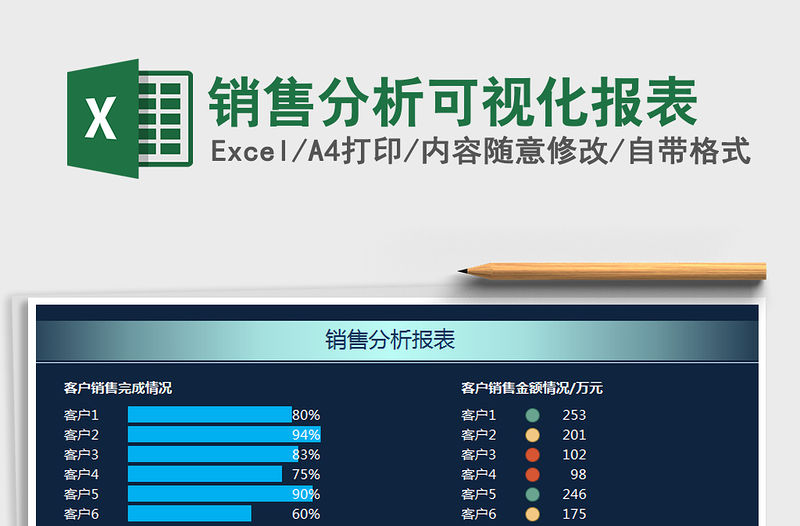 2021年銷售分析可視化報表