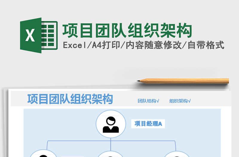 2021年項(xiàng)目團(tuán)隊(duì)組織架構(gòu)