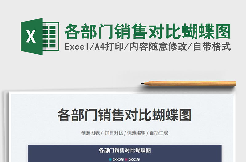 各部門銷售對比蝴蝶圖