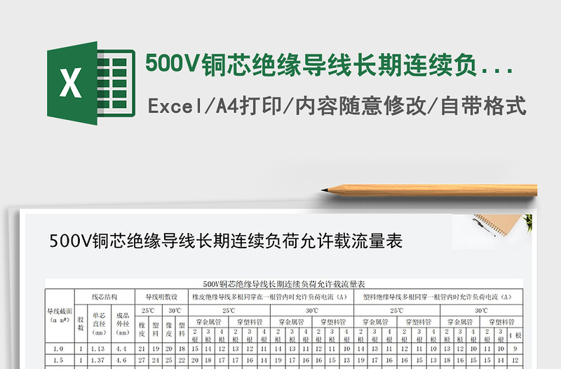 2022500V銅芯絕緣導(dǎo)線長(zhǎng)期連續(xù)負(fù)荷允許載流量表免費(fèi)下載